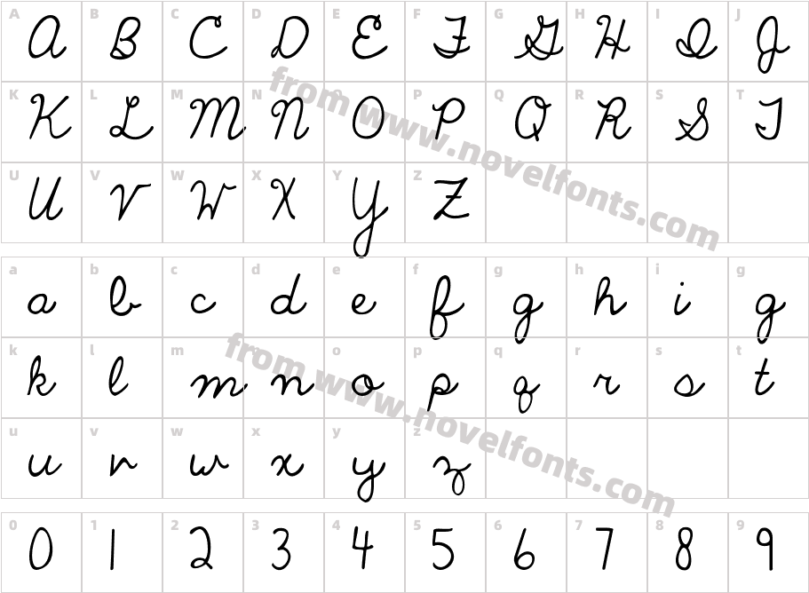 The Only ExceptionCharacter Map