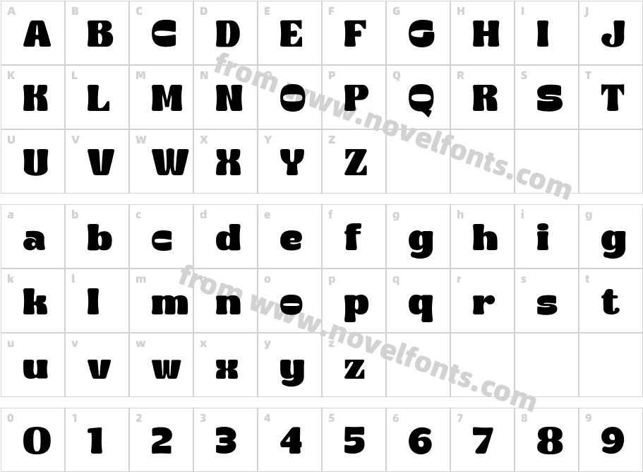 The Rufly Demo Font RegularCharacter Map