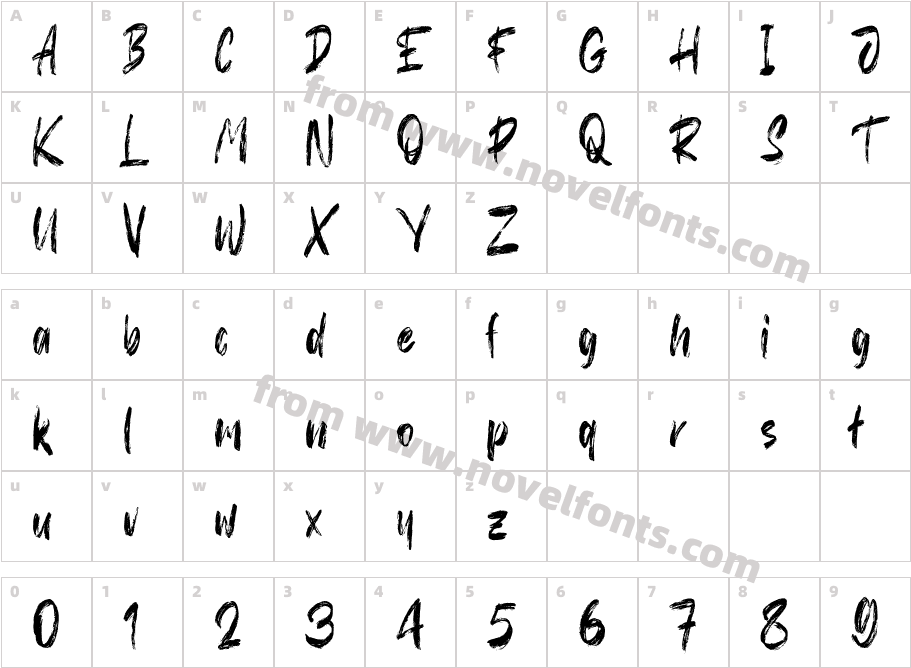 The Scarface Free TrialCharacter Map