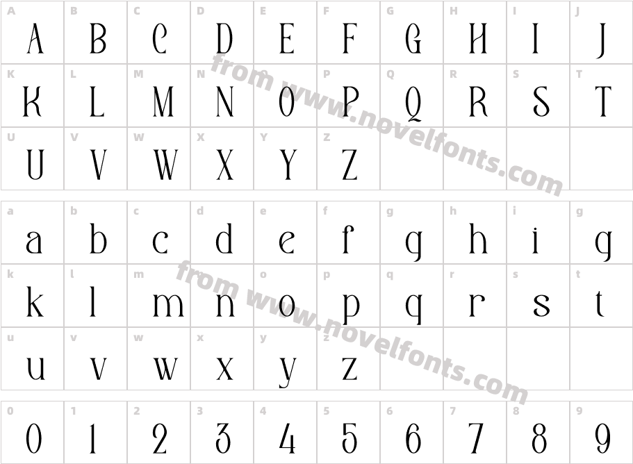 KoalibaCharacter Map