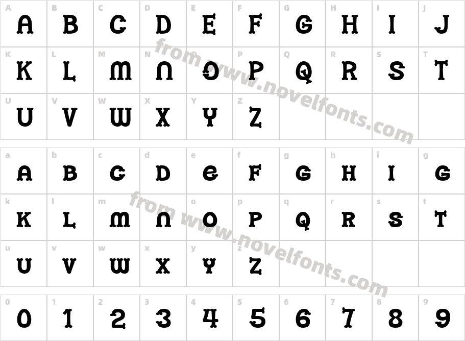 Thebones DemoCharacter Map
