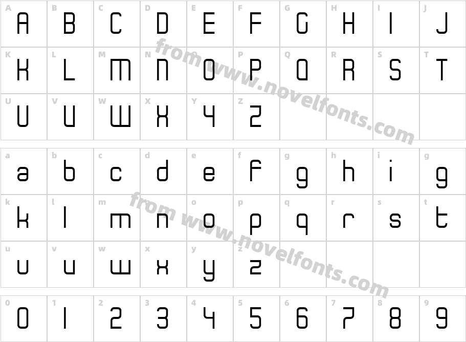 Theo Bal MedCharacter Map