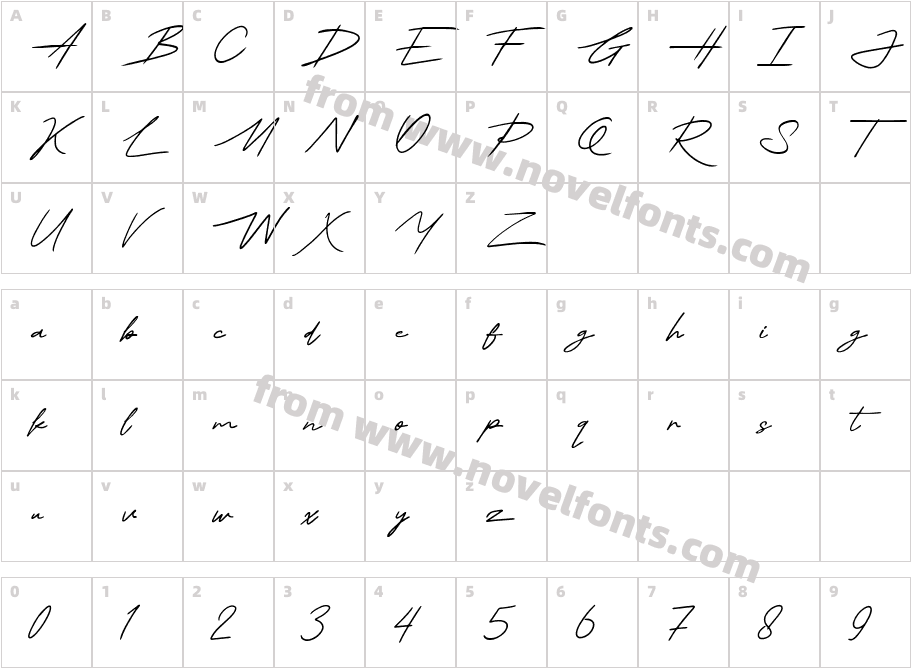 ThesignatureCharacter Map