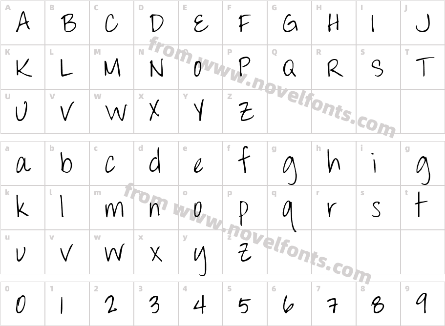 Throw My Hands Up in the AirCharacter Map