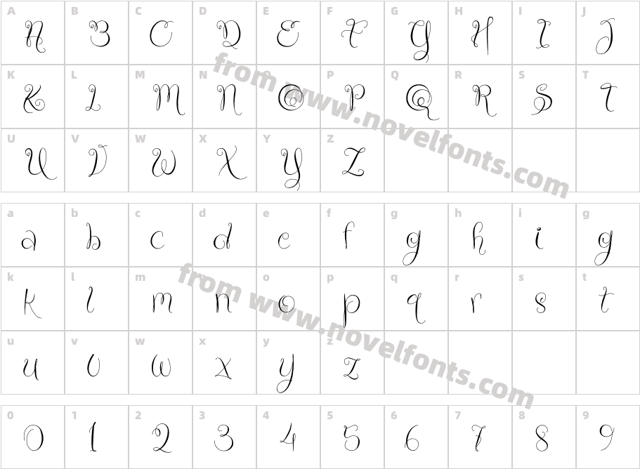 Tiny Foxy Free TrialCharacter Map