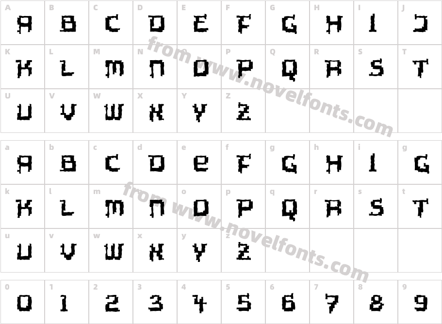 Tipi ArchaicCharacter Map