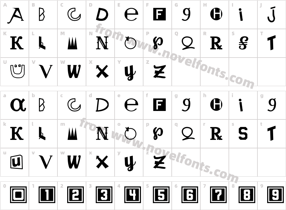 Koda135759Character Map