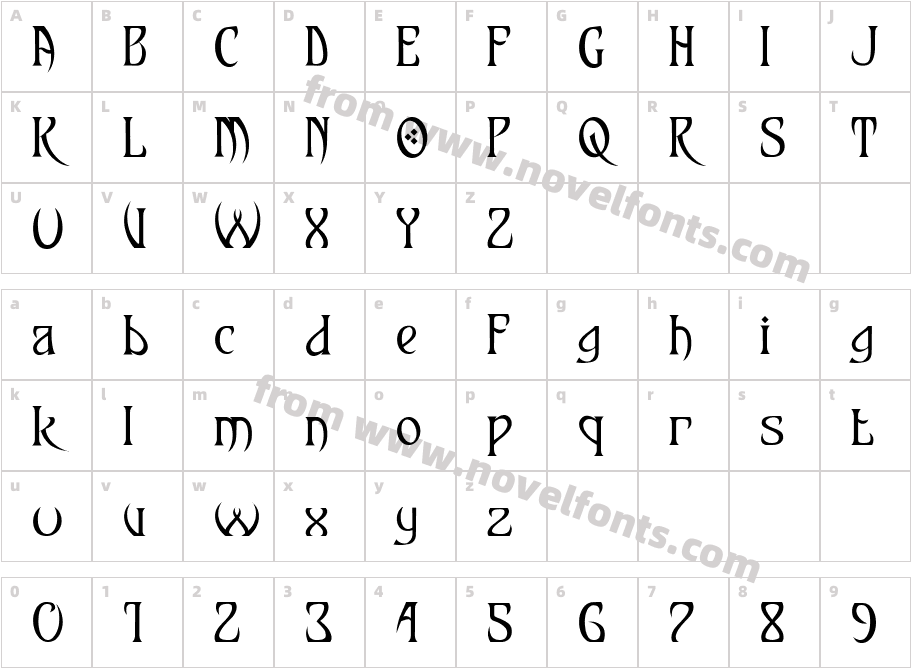 Tomsgump Free TrialCharacter Map