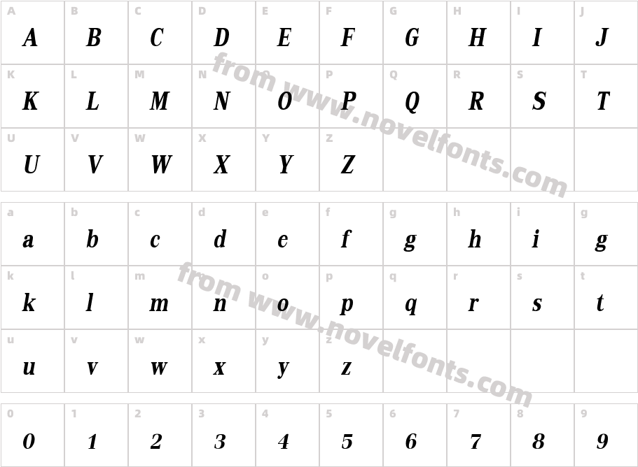 KodchiangUPC Bold ItalicCharacter Map