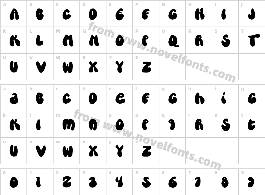 Torkless Free TrialCharacter Map