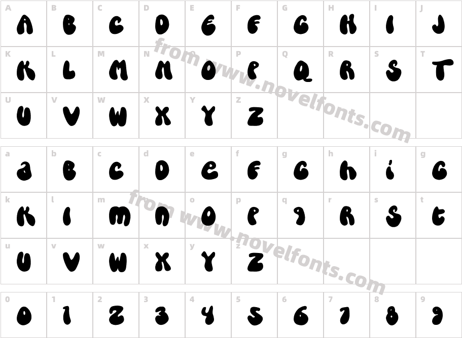 Torkless Free TrialCharacter Map