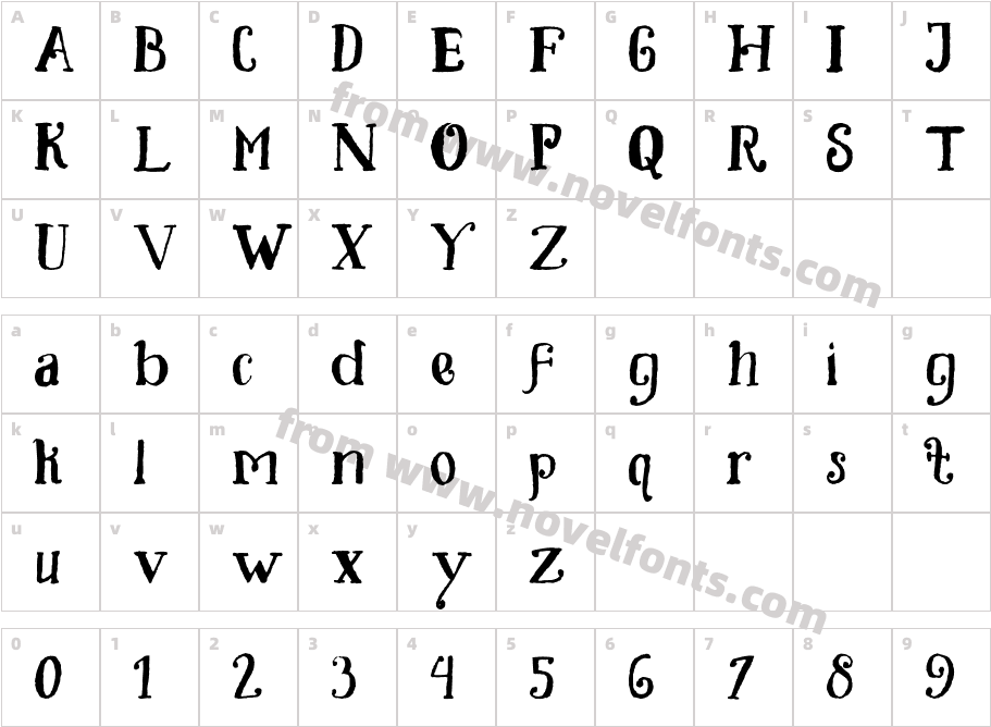 ToxineCharacter Map