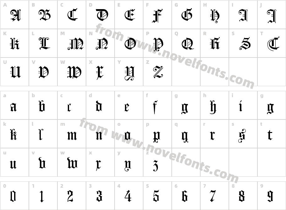 KoenigsbergerGotischCharacter Map