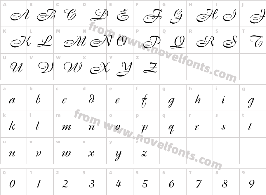 KoepenickCharacter Map