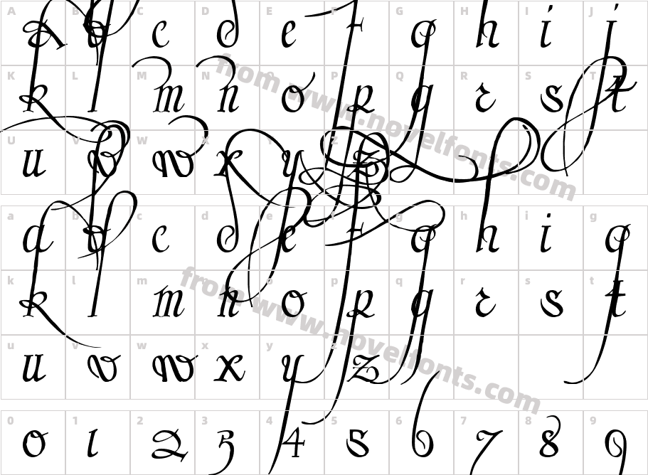 Trinculo AlternateCharacter Map