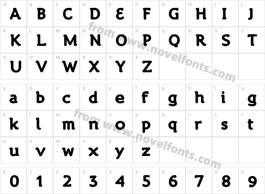 Turbota HeavyCharacter Map