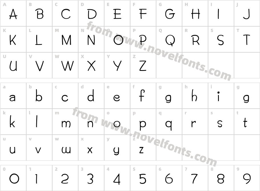 Tweed MdCharacter Map