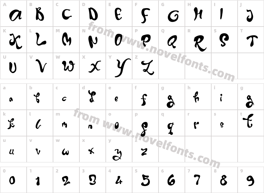 TwiceCharacter Map