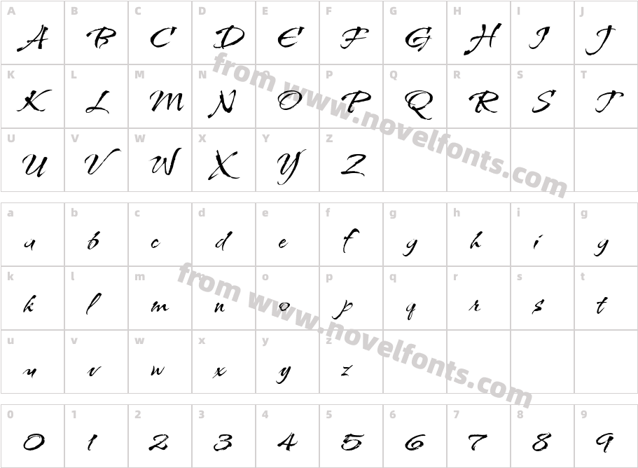 KolkerBrush ROBCharacter Map