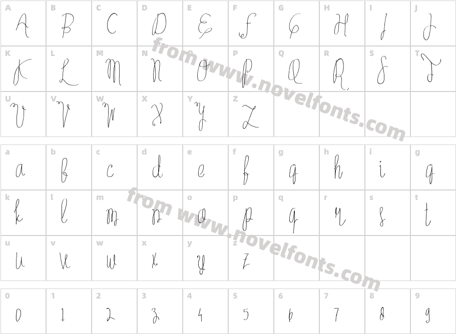 Tycho HairlineCharacter Map