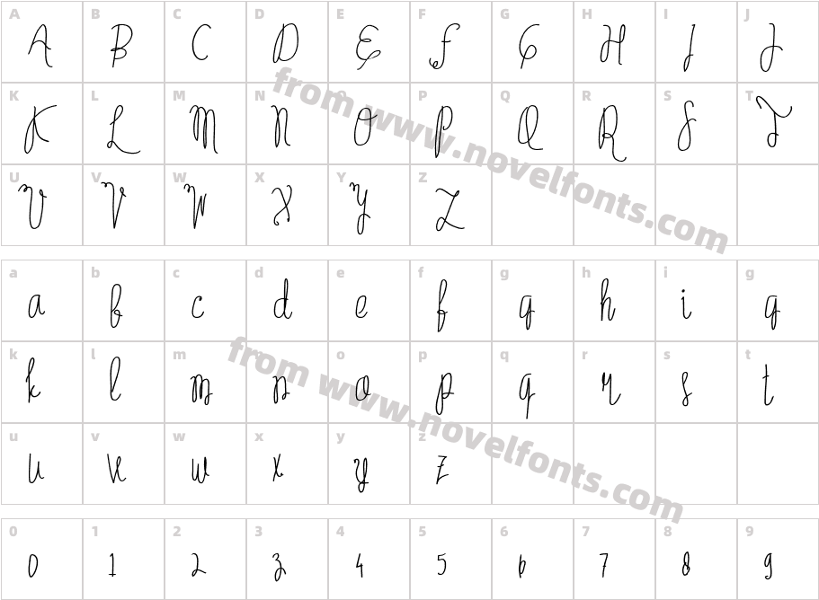 Tycho LightCharacter Map