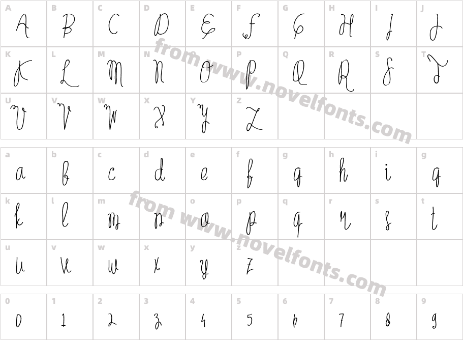 Tycho LightCharacter Map