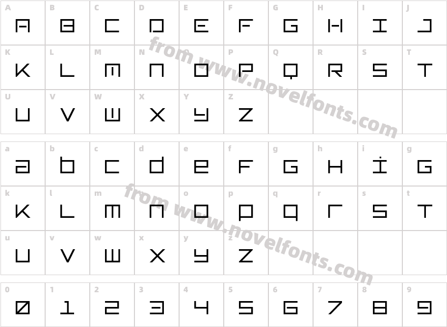 Type One RegularCharacter Map