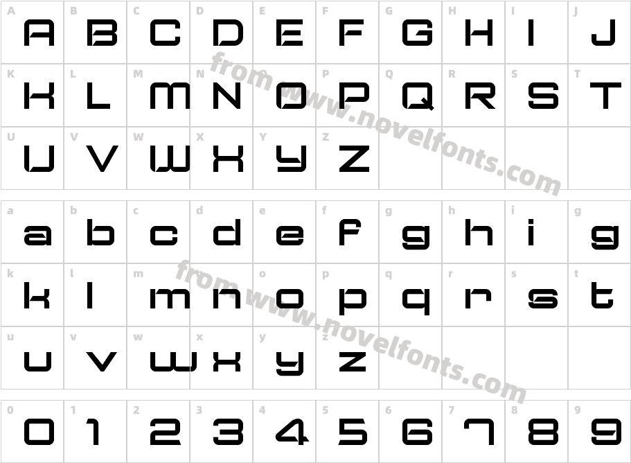 Typo Speed DemoCharacter Map