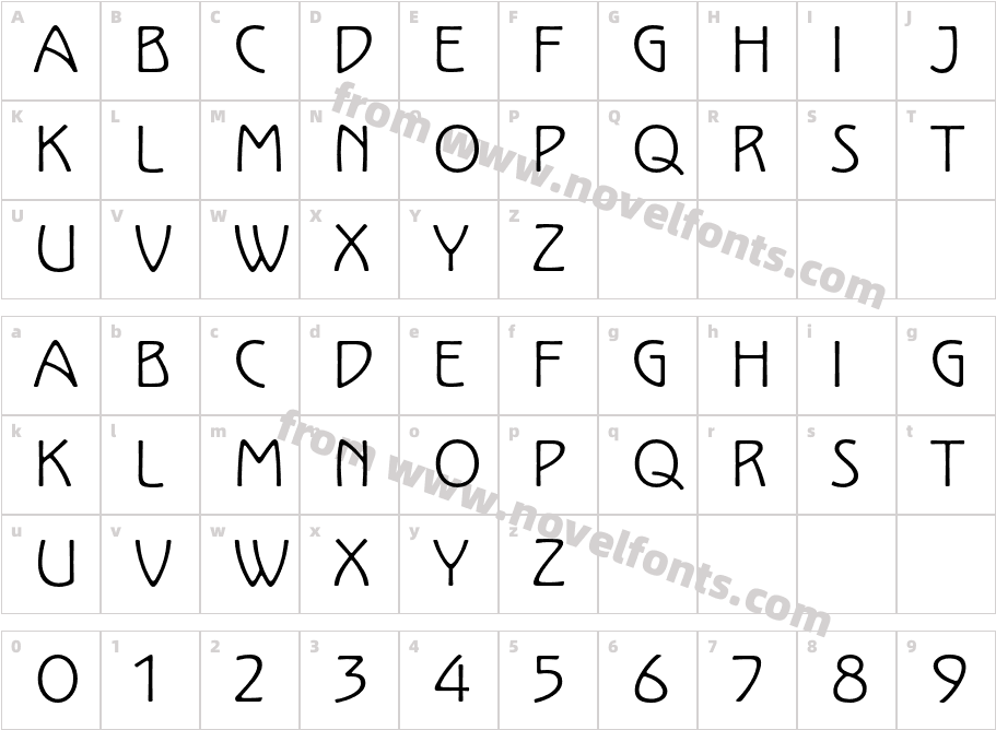 Kolo LPCharacter Map