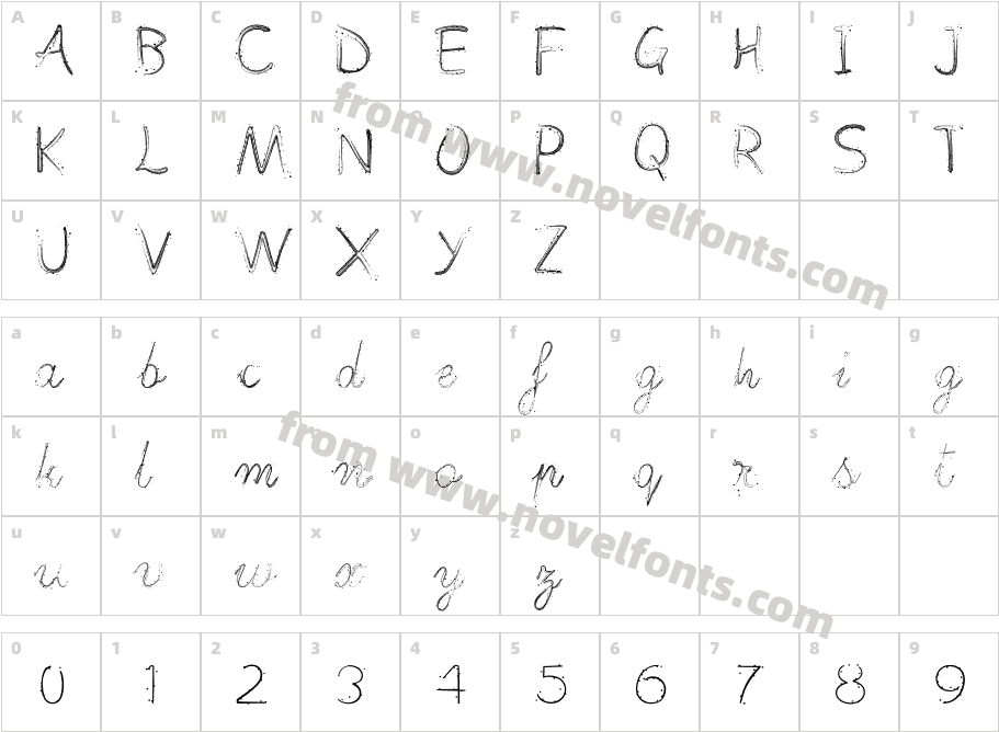 TypochokCharacter Map