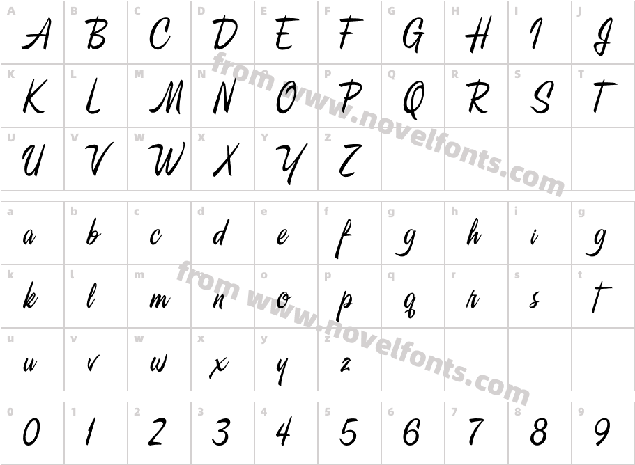 UTM A&S SignwriterCharacter Map