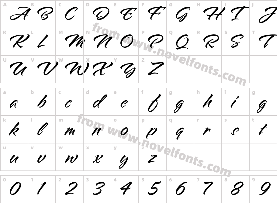 UTM Alpine KTCharacter Map
