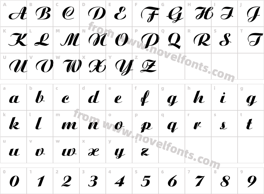 UTM AristoteCharacter Map