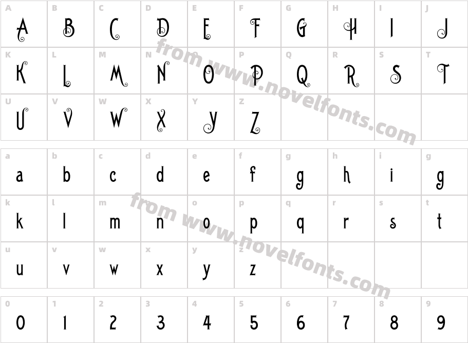 UTM Billhead 1910Character Map