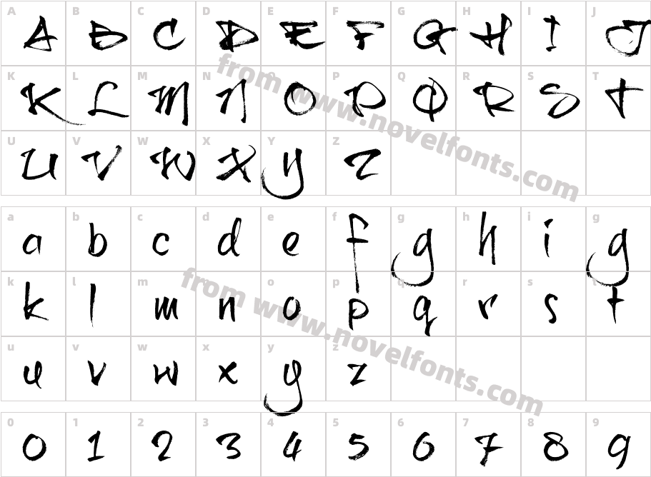 UTM Brushtip CCharacter Map