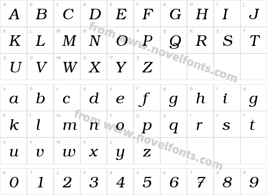 UVN Sach Vo ItalicCharacter Map