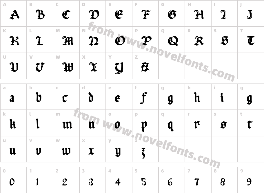 UberhlmeCharacter Map
