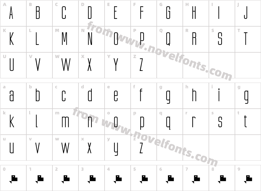 Ubicada ProCharacter Map