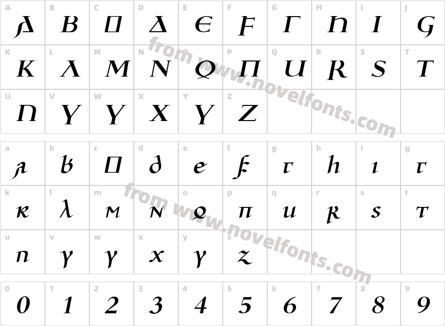 Ulfilas Fett KursivCharacter Map