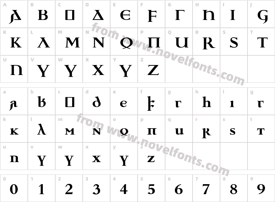 Ulfilas FettCharacter Map