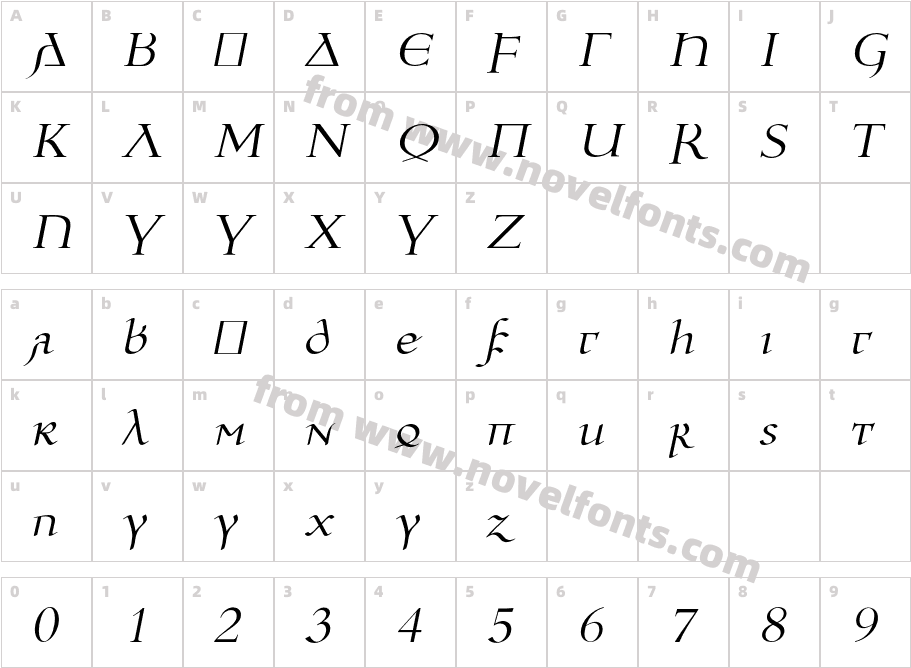 Ulfilas KursivCharacter Map
