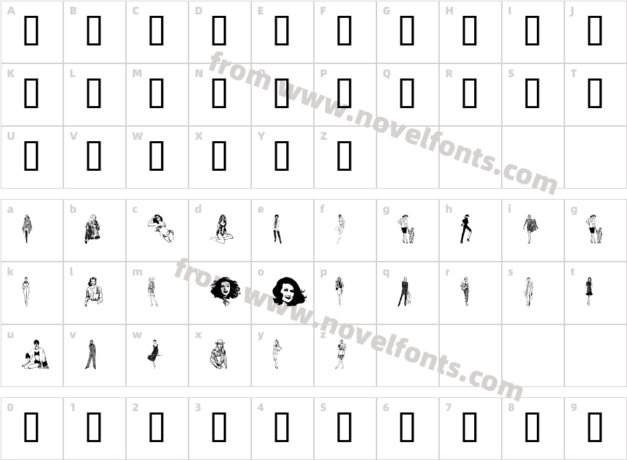Unca's WomenCharacter Map