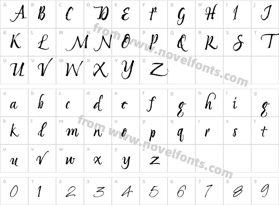 Unnamed MelodyCharacter Map
