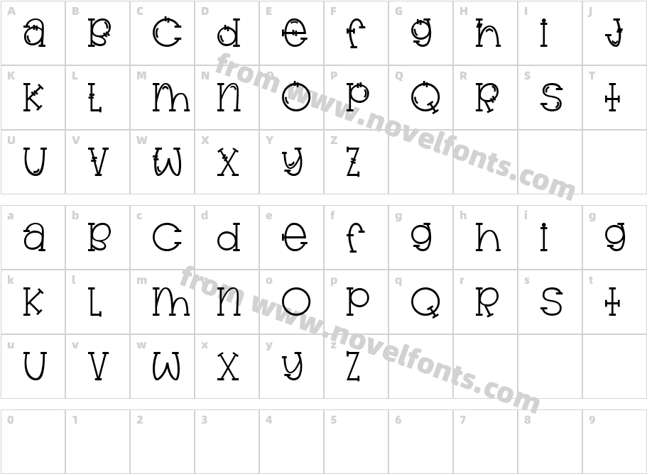 Unnamed RegularCharacter Map