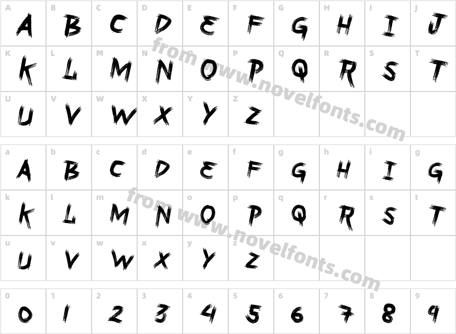 VTKS PAINEL 2Character Map