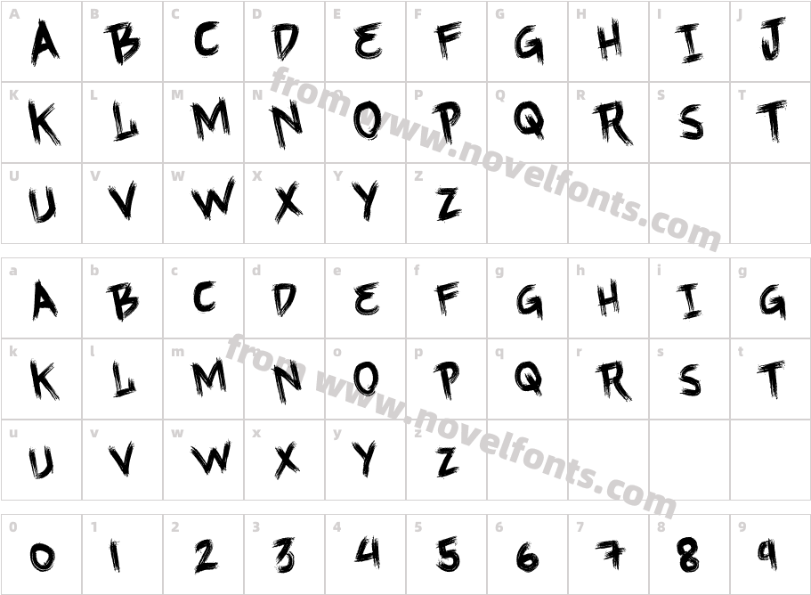 VTKS PAINEL 3Character Map