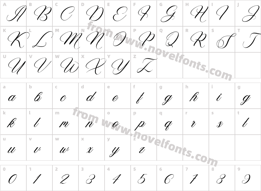 Vagentha Ca PersonaluseCharacter Map