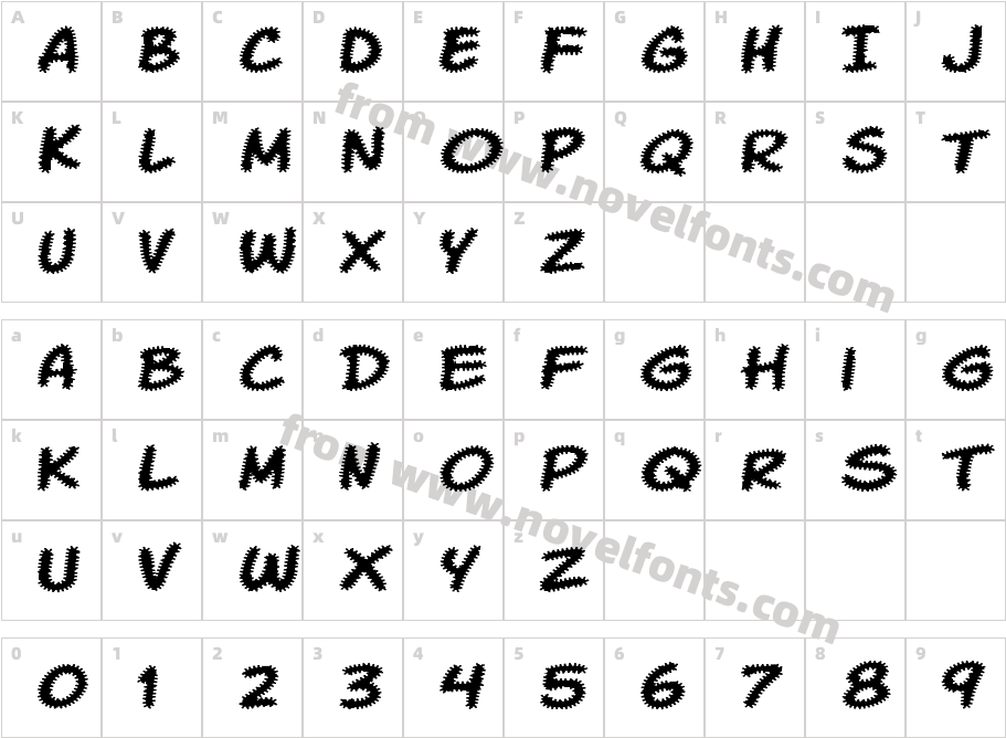 Komika TreadCharacter Map