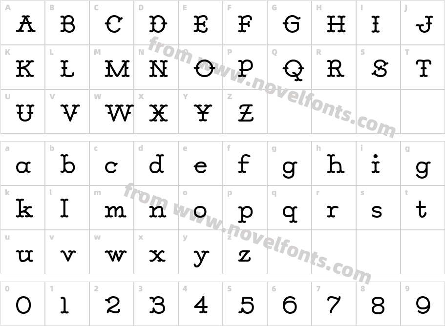 Vecinita Free TrialCharacter Map