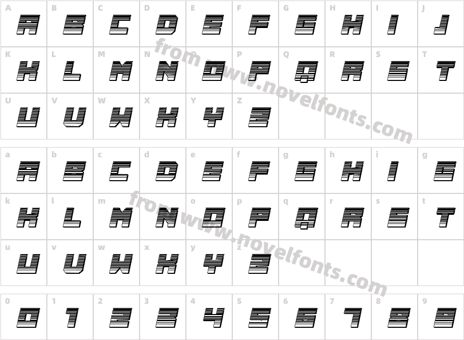 Vector RegularCharacter Map